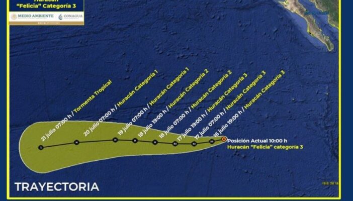 Huracán Felicia ya es categoría 3, pero no representa riesgo para México
