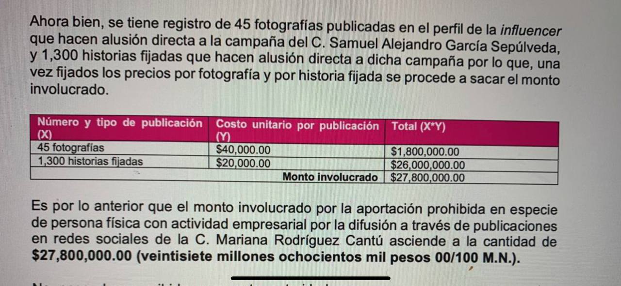 INE pretende multar a Samuel García por el apoyo de su esposa