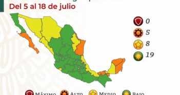 Semáforo de riesgo epodémico