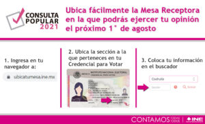 Primer consulta ciudadana en México: dónde y cómo votar