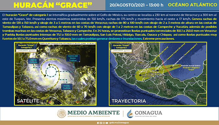 Huracán "Grace": Prevén que alcance categoría 2 antes de entrar a Veracruz