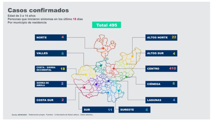"Fue una buena decisión regresar a las aulas en agosto": Alfaro
