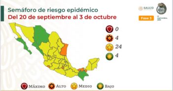 Se mantiene Jalisco en color amarillo en el semáforo nacional