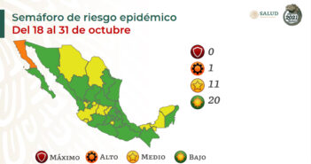 México se pinta de verde en el semáforo, pero Jalisco sigue amarillo