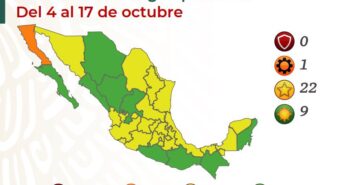 Jalisco y Nayarit repiten en color amarillo en el semáforo nacional