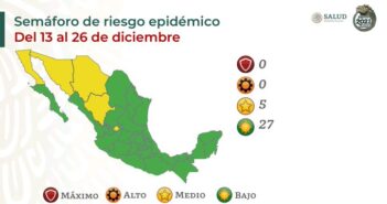Sigue Jalisco, otras 2 semanas, en color verde en semáforo nacional