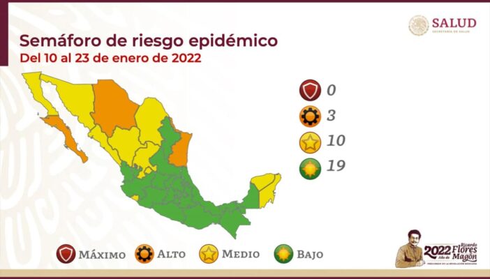 Repiten Jalisco y Nayarit en verde en semáforo nacional