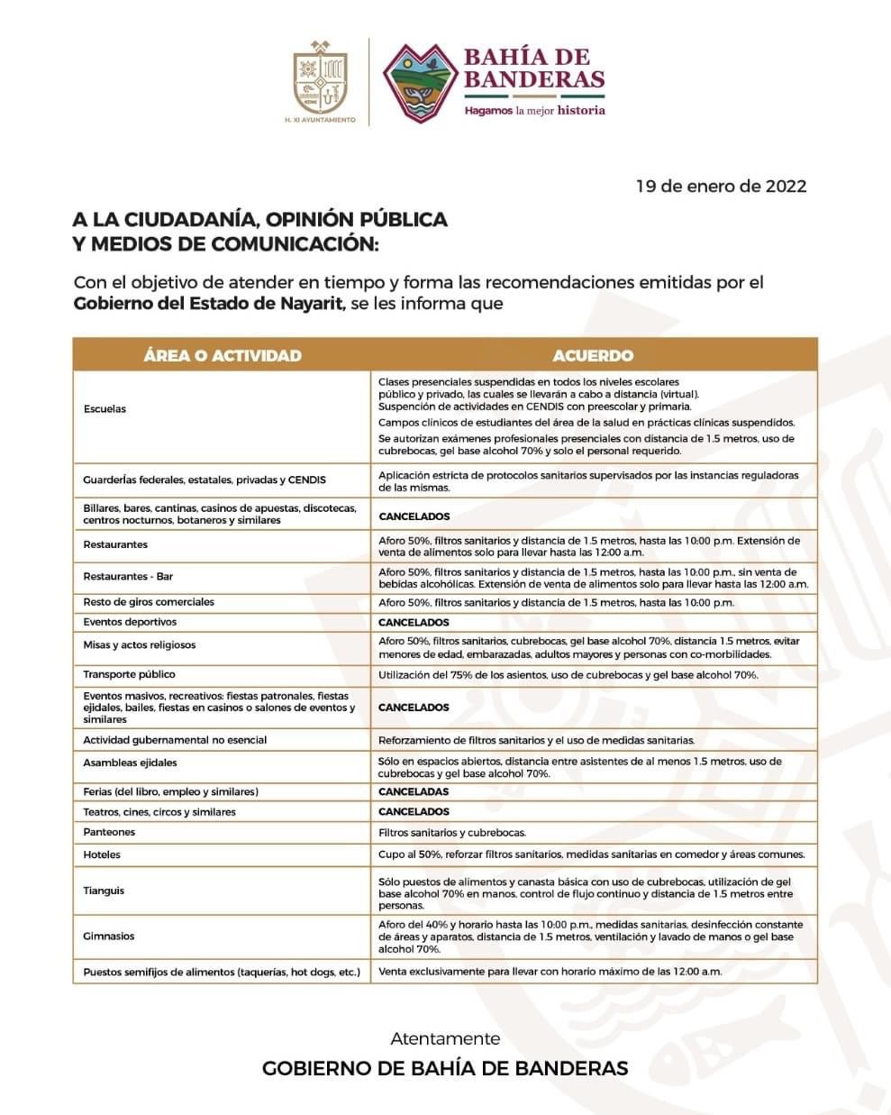 Siguen las estrictas medidas en Bahía de Banderas