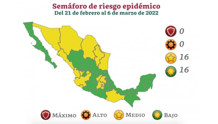 Jalisco y Nayarit regresan a color amarillo en semáforo nacional