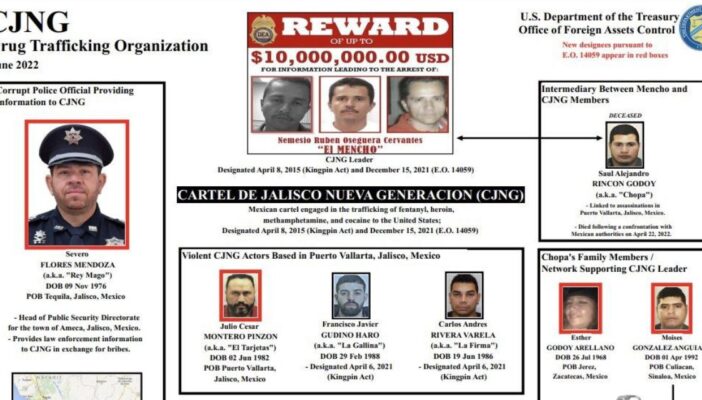 Comisario de Ameca, sancionado por EUA por nexos con el narco