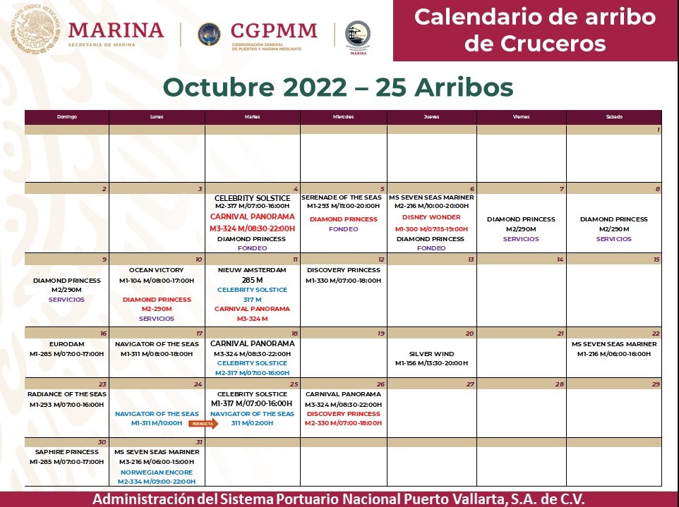 25 arribos de cruceros tendrá octubre