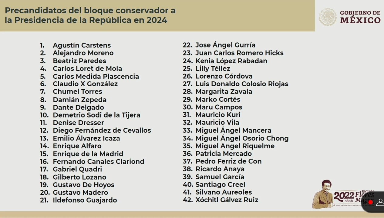 AMLO da a conocer la lista de "precandidatos" de la oposición para 2024