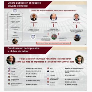 "Cartel del gol": exhiben corrupción en Liga Mx 1 "Cartel del gol": exhiben corrupción en Liga Mx