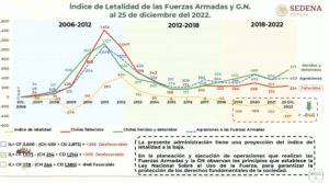 "Calderón y periodistas hicieron pacto de silencio": AMLO