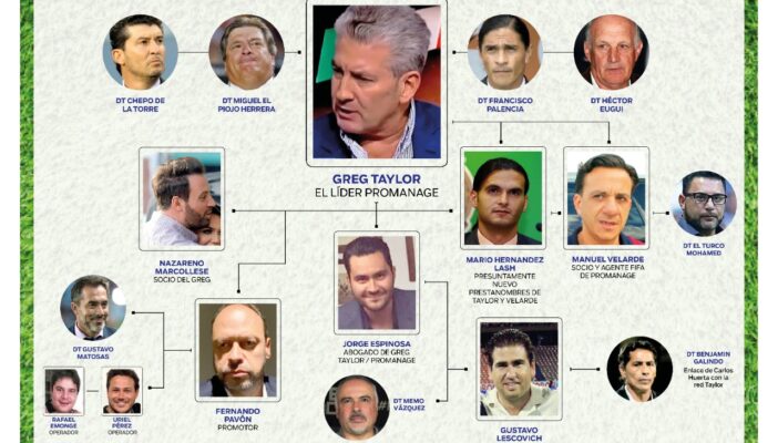 "Cartel del gol": exhiben corrupción en Liga Mx