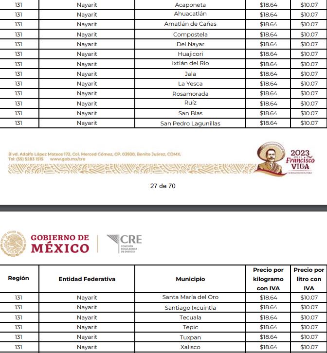 precio del gas en puerto vallarta y nayarit