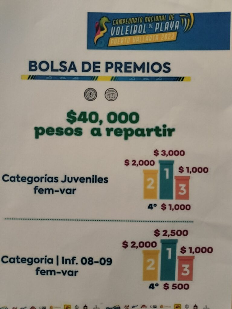 Campeonato Nacional de Voleibol de Playa Puerto Vallarta 2023