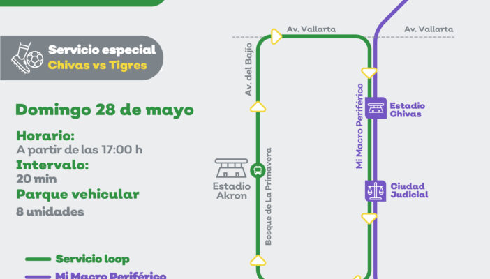 ¿Cuándo es la final dela Liga MX 2023?