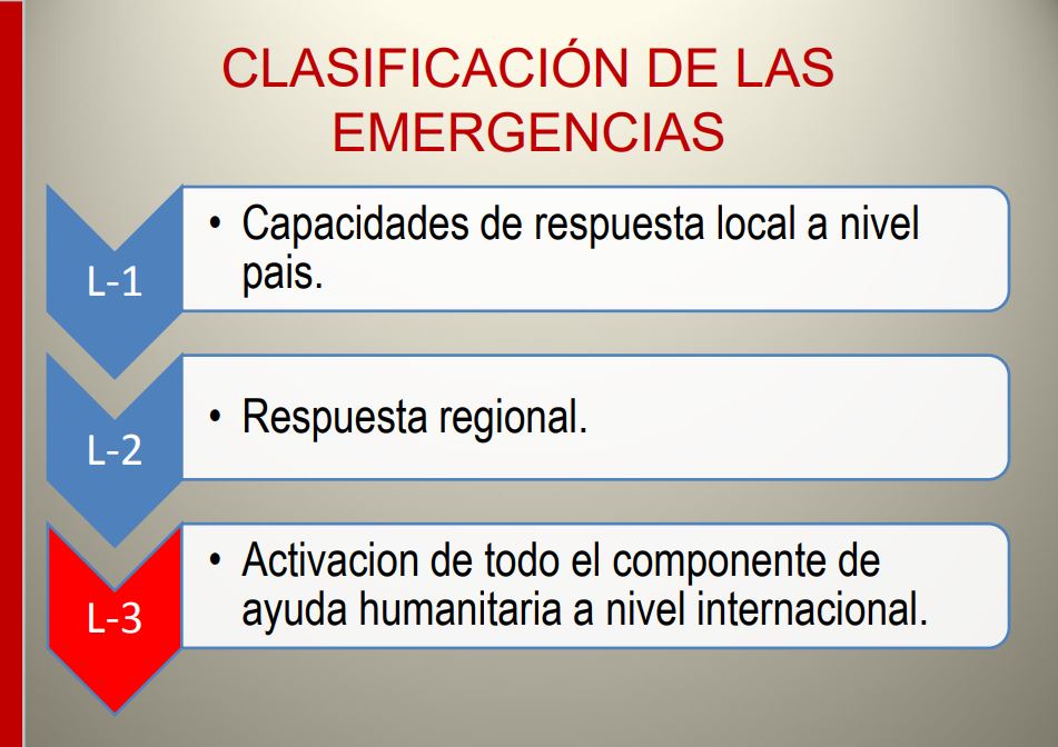 señales de un tsunami