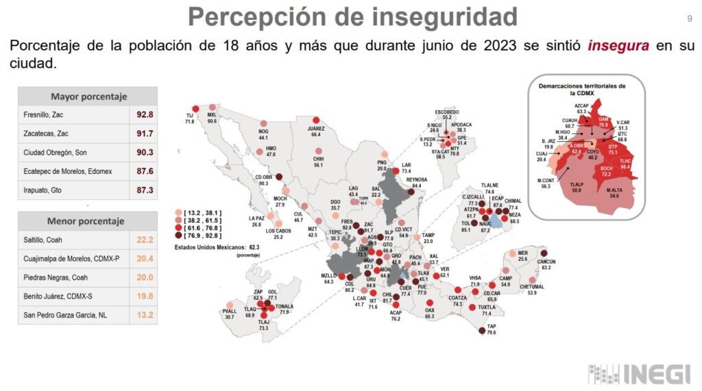 seguridad en puerto vallarta