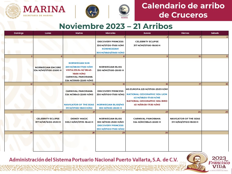 arribo de cruceros a puerto vallarta noviembre