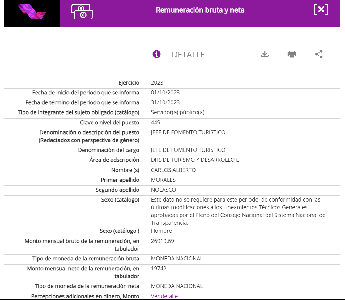 Carla Esparza exhibe aviadores en la Dirección de Turismo 2 Carla Esparza exhibe aviadores en la Dirección de Turismo