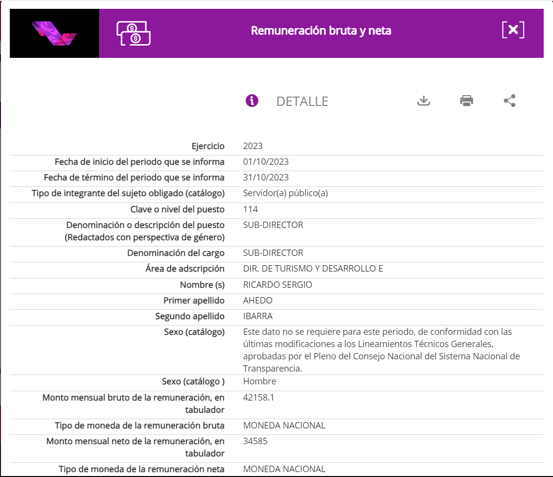 Carla Esparza exhibe aviadores en la Dirección de Turismo 1 Carla Esparza exhibe aviadores en la Dirección de Turismo