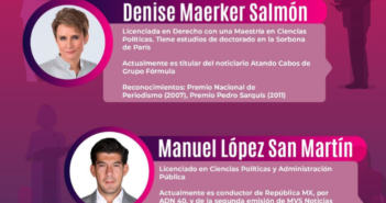 Denise Maerker y Manuel López San Martín moderarán el Primer Debate Presidencial