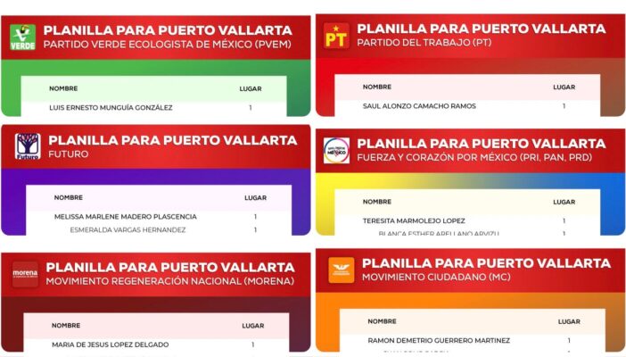 Se definen las planillas de los partidos políticos en Puerto Vallarta