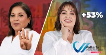 “La Chapis” aventaja en la Encuesta Independiente por la Demarcación 4 de Bahía de Banderas