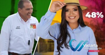 Mayra Casillas lidera Encuesta Independiente