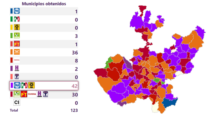 Jalisco se pinta de colores en el mapa de las elecciones 2024