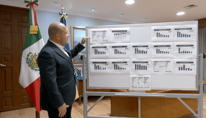 Jalisco reporta disminución en la incidencia delictiva en primer semestre de 2024