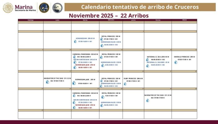 Anuncian 22 arribos de cruceros en Puerto Vallarta en el mes de noviembre