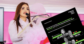 Grecia Quiroz lidera preferencias rumbo a la gubernatura de Michoacán en 2027