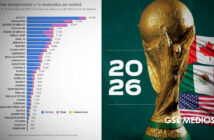 Jalisco encabeza el Estado con más desapariciones, según registro nacional