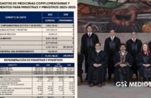 Presumen reducción salarial y eliminación de privilegios en la SCJN