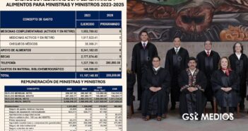 Presumen reducción salarial y eliminación de privilegios en la SCJN