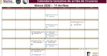 Actualizan calendario de marzo de cruceros en Puerto Vallarta: cancelan tres arribos