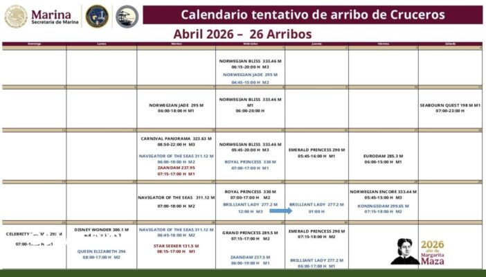 Arriban tres cruceros a Puerto Vallarta en la primera semana de abril