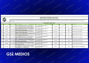 Ocho funcionarios de Puerto Vallarta gastaron casi 900 mil pesos en viaje a España para la FITUR 2025 1 Ocho funcionarios de Puerto Vallarta gastaron casi 900 mil pesos en viaje a España para la FITUR 2025