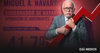Tras caso Playa Las Cocinas, cae aprobación de Navarro