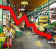 Inflación en México bajó a 3.94% en mayo