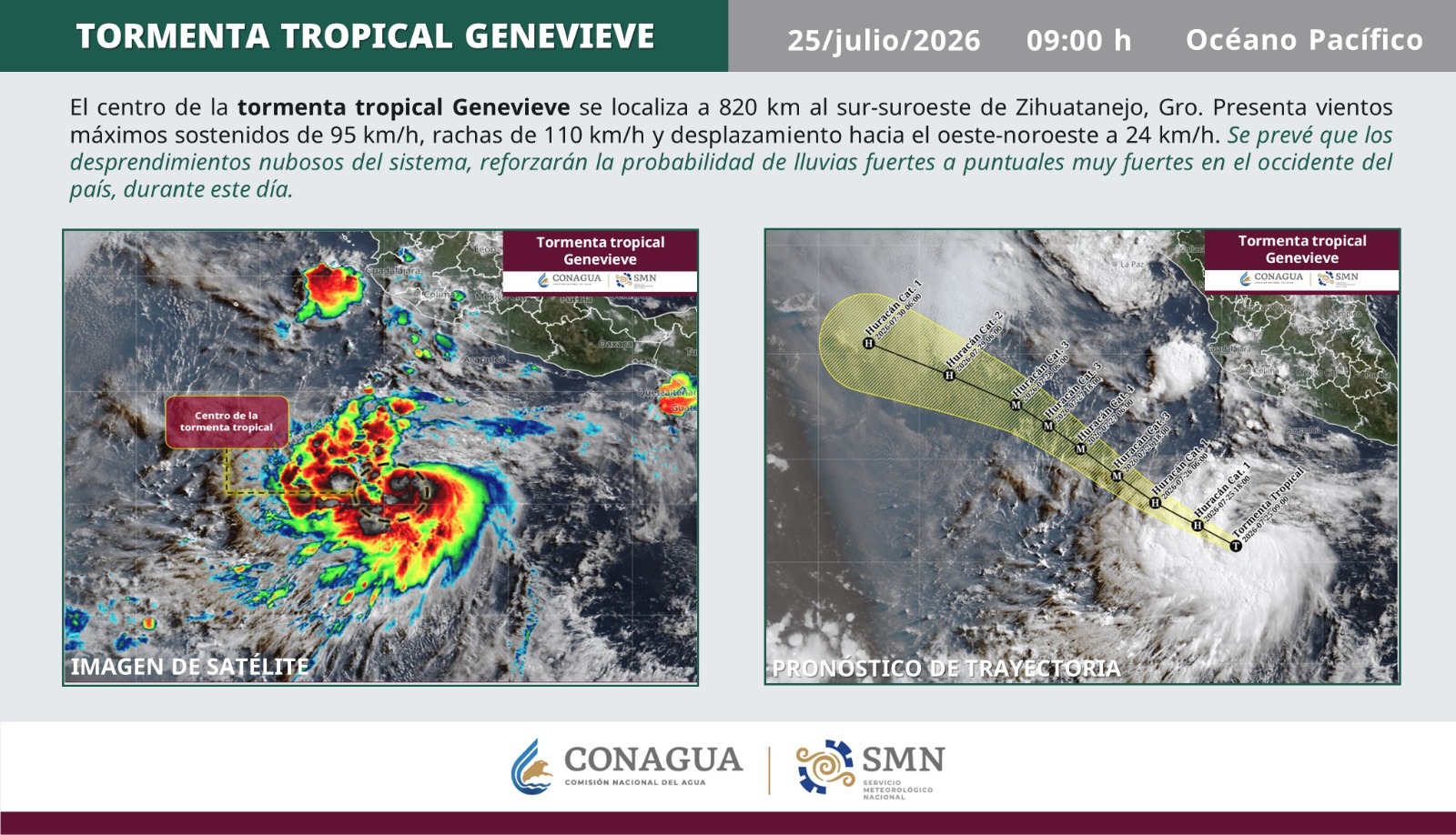 Alerta el SMN por lluvias en Jalisco y Nayarit mientras Genevieve se intensifica en el Pacífico 1 Alerta el SMN por lluvias en Jalisco y Nayarit mientras Genevieve se intensifica en el Pacífico