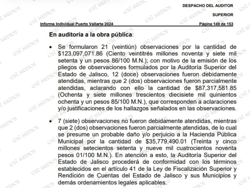 Los Michel bajo la lupa: ASEJ detecta posibles irregularidades por más de 75 mdp en la cuenta pública 2024 de Puerto Vallarta 3 Los Michel bajo la lupa: ASEJ detecta posibles irregularidades por más de 75 mdp en la cuenta pública 2024 de Puerto Vallarta