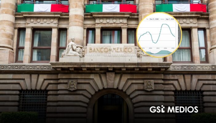 Banco de México deja la tasa de interés sin cambios en 6.50%