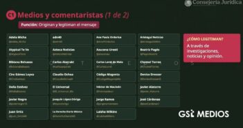 “Los tenemos ubicados”: Luisa Alcalde exhibe a lista de medios que presuntamente atacan a la 4T
