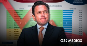 Pablo Lemus registra 47.9% de aprobación en encuesta de Massive Caller