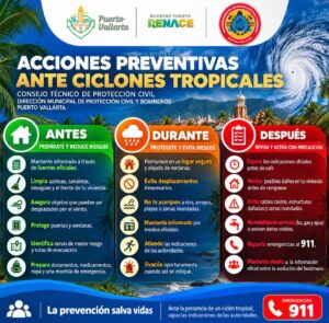 Protección Civil emite recomendaciones preventivas ante el paso del huracán “Simón” 2 Protección Civil emite recomendaciones preventivas ante el paso del huracán “Simón”