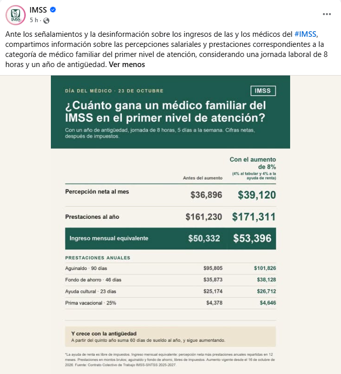 IMSS responde a señalamientos y publica cuánto gana un médico familiar 1 IMSS responde a señalamientos y publica cuánto gana un médico familiar